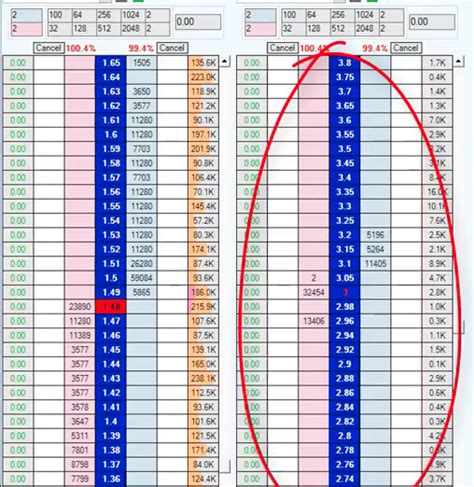 crossbetting meaning|Betfair Cross matching (XM) .